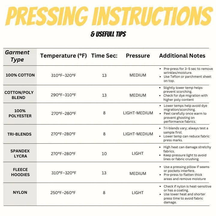 Build DTF Gang Sheet - Heat Press Transfer
